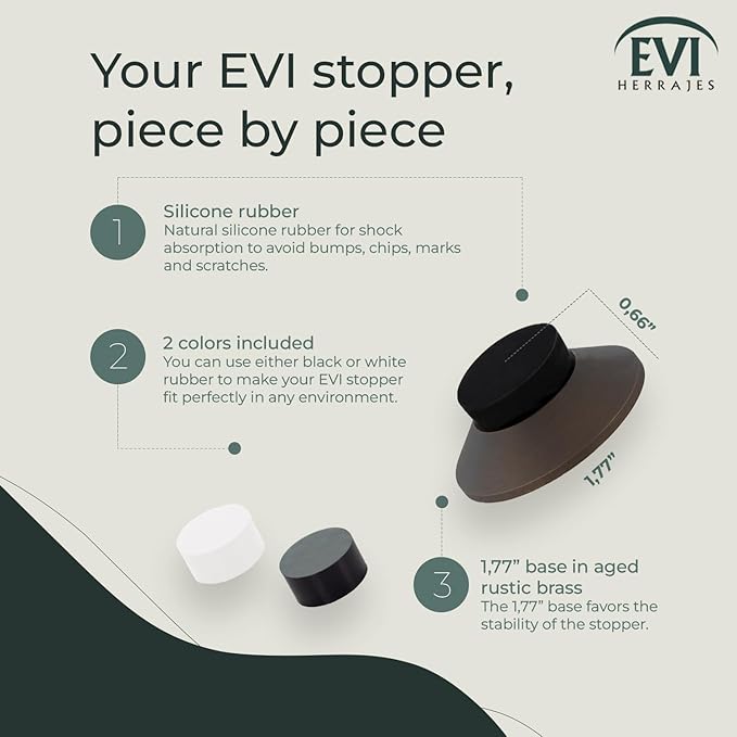 EVI Hardware | Adhesive Door Stop | Wall Mounting | 1.77 x 0.66 | Rustic Brass | White and Black Rubber Included | Adhesive or Screw Installation | Modern Conical Design