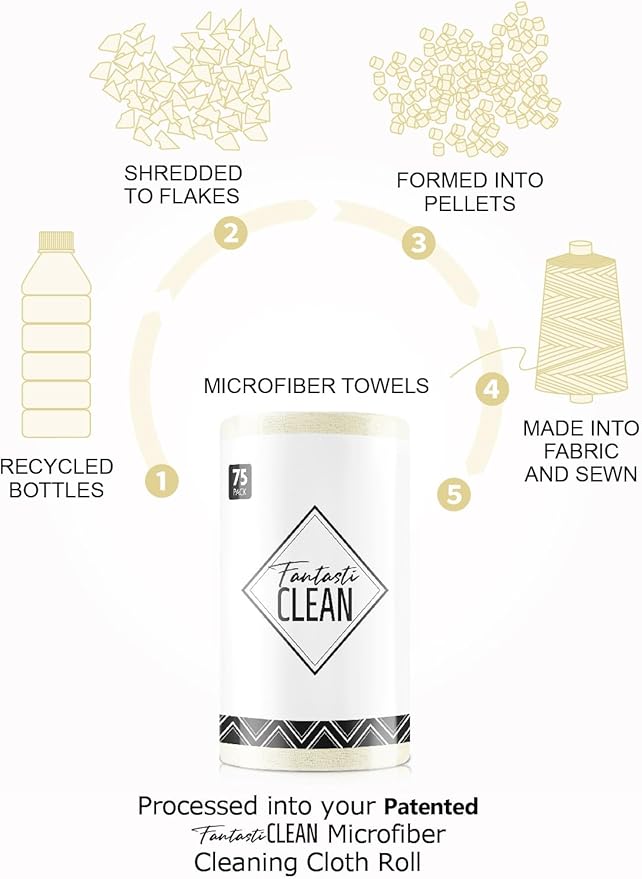 Fantasticlean Microfiber Cleaning Cloth Roll -75 Pack, Tear Away Microfiber Towels, 12" x 12", Reusable, Washable, Scratch Free, Ultra Absorbent Dishcloth for All-Around Cleaning Supplies (Beige)