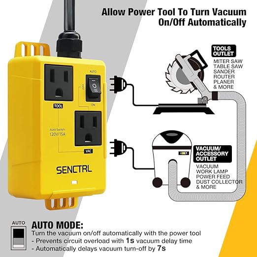 SENCTRL Automatic Vacuum Switch Allow Power Tool/Table Saw to Turn Vac Cleaner/Accessory On and Off Automatically, Load Sensing, On Delay Prevent Circuit Overload, Shop Dust Collector Off Delay