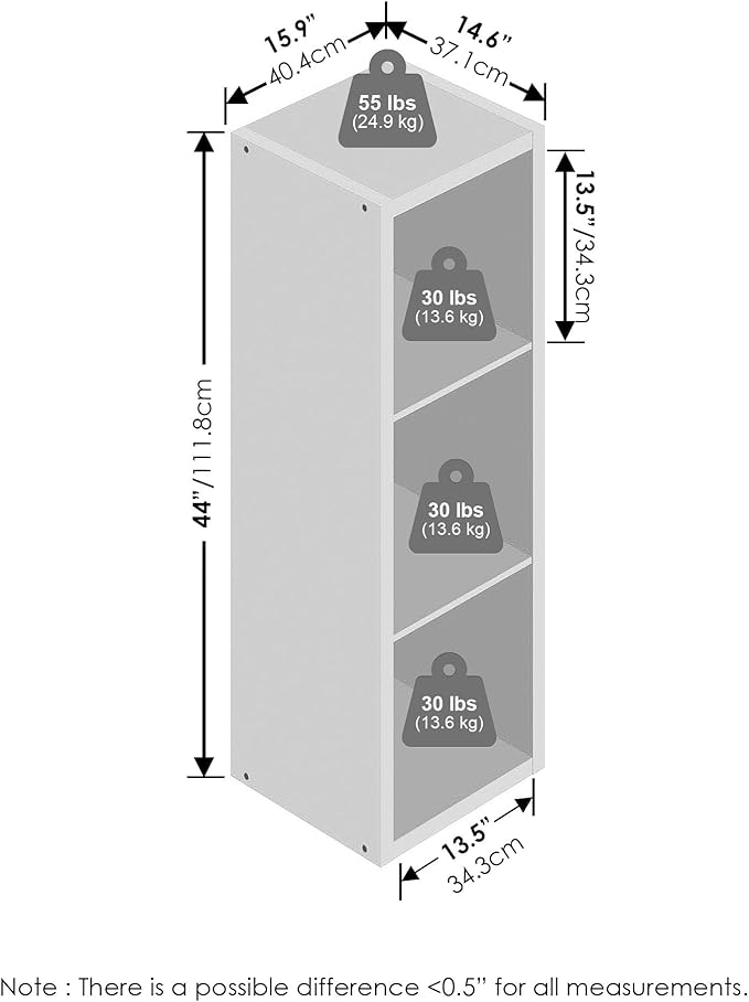 Furinno Cubic Closet Organizers and Storage, 3-Cube Closet Organizer, Open Shelf Closet Storage, Extra Thick Frame for Wardrobe, Bedroom, Living Room, White