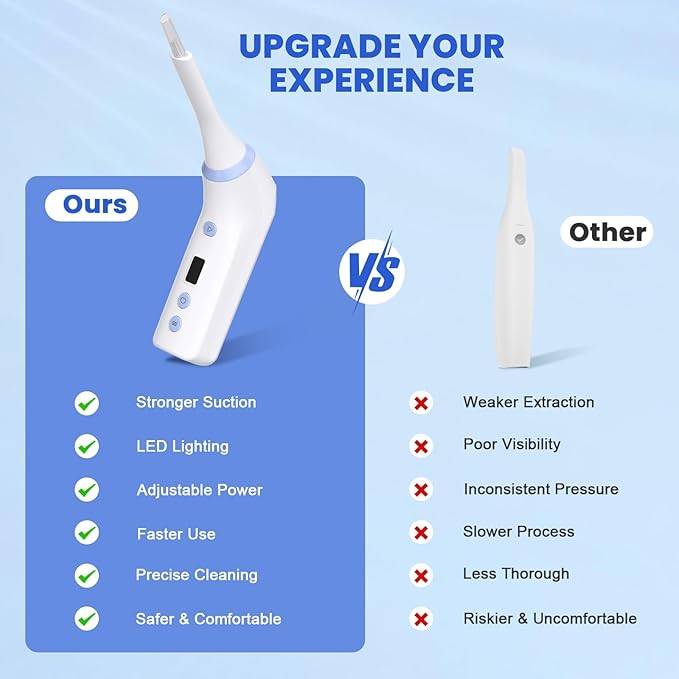 Tonsil Stone Remover Tool, Electric Tonsil Stone Removal Kit with LED Light & 3 Suction Levels | Best Tonsil Stone Remover Vacuum, Tonsil Stone Cleaning Device