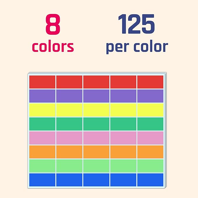 1000 Pieces, 2 x 1 inch - Colored Labels Stickers, Packing Moving Labels for Boxes Color Coded - 8 Colors