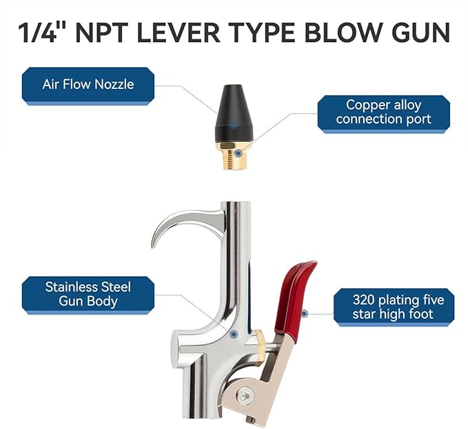 SANFU 4 Pieces 1/4 NPT Lever Blow Gun Air Nozzle Dust Cleaning Blower Gun With Rubber and Safety Tip Nozzles Air Tool, 2 PCS 1/4" M Type Plug for Home Shop Garage Industry(Red)