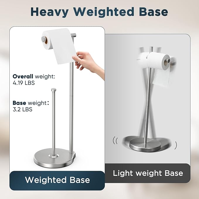theaoo Heavy-Duty Toilet Paper Holder Stand – Modern Freestanding Bathroom Toilet Tissue Paper Roll Holder with Reserve & Storage, Stainless Steel (Silver, Free Standing)