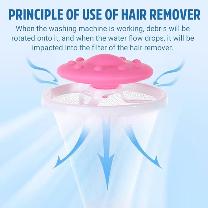 3Pcs Floating Hair Filtering Mesh Removal, 2026 New Floating Hair Catcher, Upgraded Washing Machine Lint Filter for Laundry, Reusable Pet Hair Remover for Home Use (3)