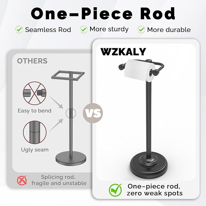 WZKALY Black Toilet Paper Holder Stand, Matte Black Toilet Paper Holder Free Standing, Post Pivoting Design & Stable Weighted Base SUS304 Stainless Steel for Bathroom(Mega Roll)