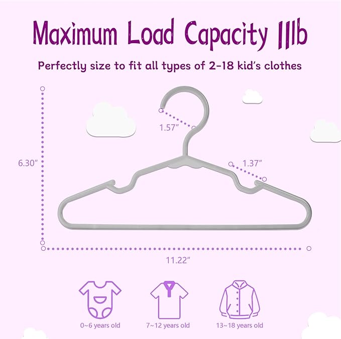 Baby Hangers for Closet 60 Pack Light Gray Plastic Kids Children's Clothes Hangers Non-Slip (Light Gray, 60)