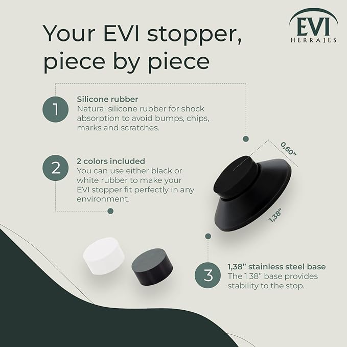 Evi Herrajes | Adhesive Door Stop | Wall Mounting | 1.37x0.59 | Black Lacquered Stainless Steel | Conical Shape | Two Rubbers Included | Adhesive or Screw Installation