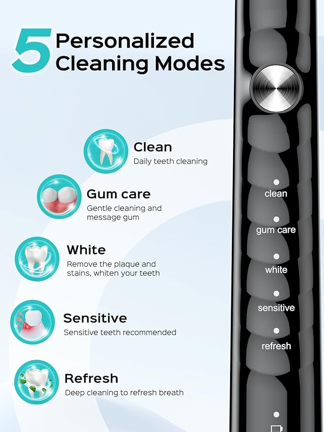 COSLUS Sonic Electric Toothbrush for Adults C40(DY-108Pro): 47000 VPM for Deep Cleaning with Travel Case - 5 Modes for Sensitive Teeth & Brace, Wireless Charging, 6 Brush Heads for Family, Black (1PC)