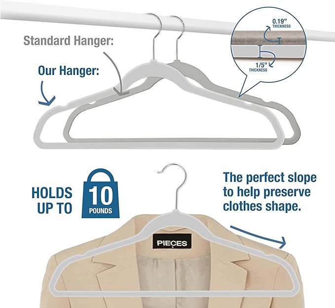 50 Pack Ultra-Thin Plastic Clothes Hangers (17.7 Inch) - Space-Saving Slim Hangers with Non-Slip Grooves for Wardrobe, Closet & Dorm Organization (Grey)