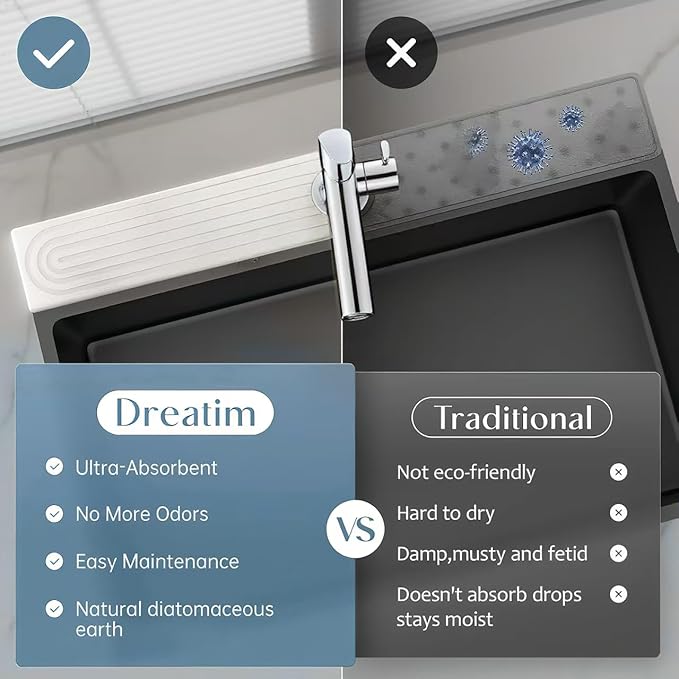 Faucet Mat for Kitchen Sink,Diatomite Fast Drying Stone Sink Tray,Faucet Splash Guard for Bathroom Counter [15.8"x4"],Super Absorbent, Prevents Moisture Buildup