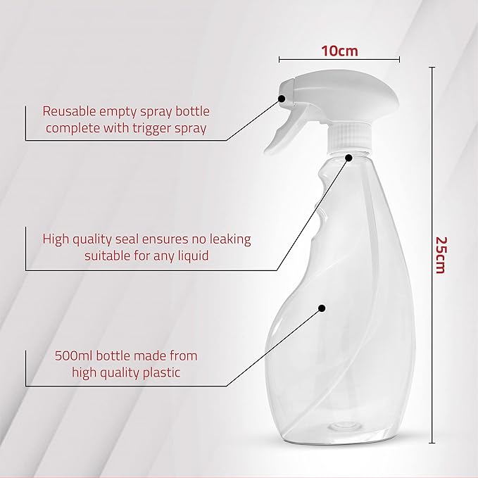 SPRAYZ Large 17oz Spray Bottles For Cleaning Solutions and Gardening, Plant, Water, Durable Trigger Sprayer, Refillable, Spray Bottle for Hair, All Directions, Clear Plastic Bottle 2x 17oz