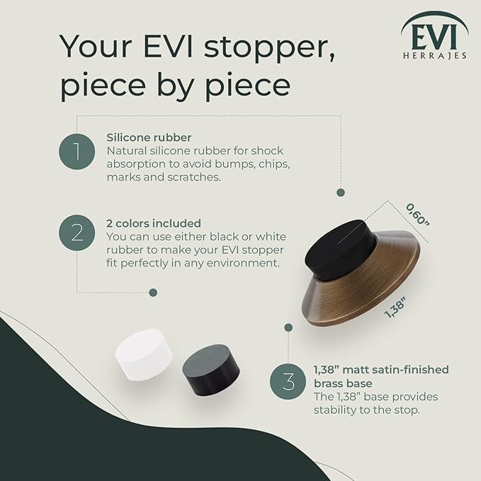 Evi Hardware | Adhesive Door Stop | Wall Mounting | 1.37x0.59” | Brass Leather | Conical Shape | Two Rubbers Included | Installation with Adhesive or Screw