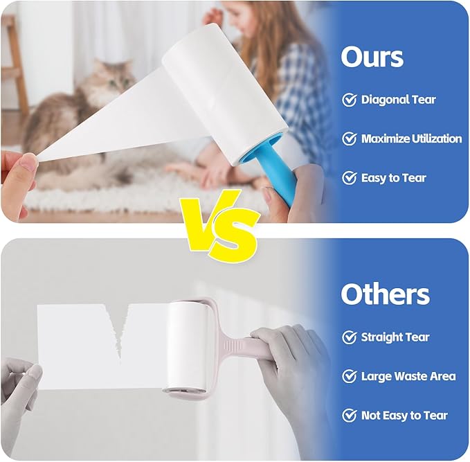 Bartuke Extra Sticky Lint Roller Refills 6 Pack (720 Sheets) fit 3.8"-4" Standard Size Lint Roller Sticker with Handle, Inner Diameter at 1.5" for Pet Hair, Clothes, Furniture, Cars