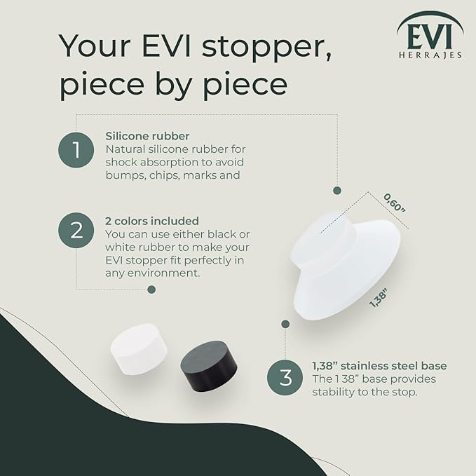 Evi Herrajes | Adhesive Door Stop | Wall Mounting | 1.57x0.59 | White Lacquered Stainless Steel | Conical Shape | Two Rubbers Included | Adhesive or Screw Installation