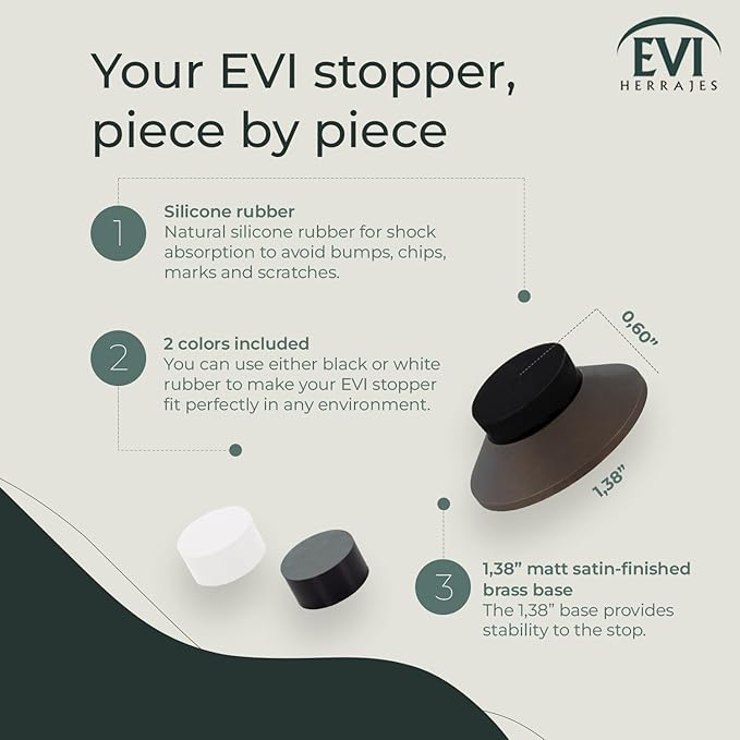 Evi Herrajes | Adhesive Door Stop | Wall Fitting | 35x15mm | Rustic Brass | Conical Shape | Two Rubber Bands Included | Adhesive or Screw Installation