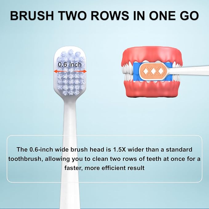 Medium Toothbrushes for Adults with Wide Head and Spiral Bristles, Whitening Toothbrush with Tongue & Cheek Cleaner, Travel Toothbrush with Cover and Canister Packaging, Multi-Color, 6 Count