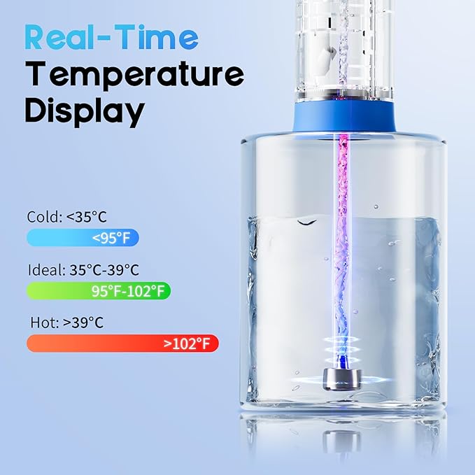 Ear Wax Removal - Ear Cleaner with 4 Pressure Modes, Ear Cleaning Kit with Digital Temperature Display, Safe & Effective Ear Irrigation Flushing System (White)