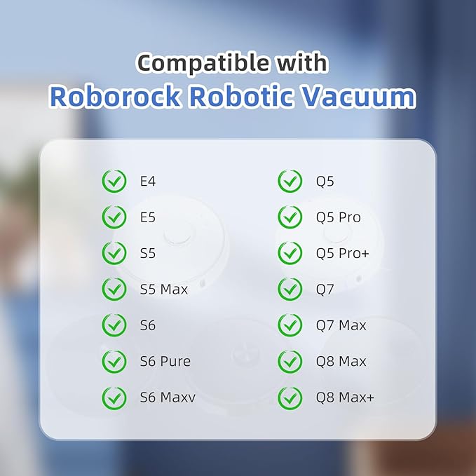 Replacement Spare Microfiber Mop Cloth Pad Compatible With Roborock Q7 Max, Q8 Max, Q5 Pro, S5 Max, E4, E5, S5, S6, S6 Pure, S6 MaxV, Q5, Q5 Pro+, Q7 And Q8 Max+ Vacuum Robots 4 Pcs Refill Kit