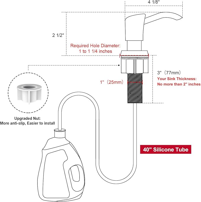 GAGALIFE Built in Counter Soap Dispenser for Kitchen Sink and Extension Tube Kit, Anti-Leakage Upgrade with 40" Tube No More Top Refill, Oil-Rubbed Bronze
