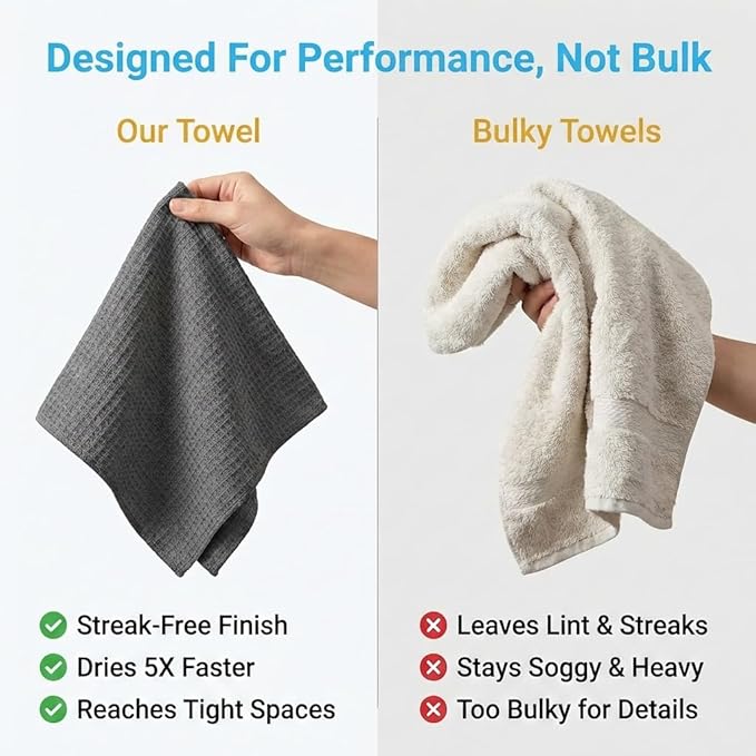 Waffle Weave Microfiber Cloths - 12 x 12 inches - Lint Free Cloth, Streak-Free Absorbent Microfiber Glasses Cleaning Cloth, Screens, Dusting & Appliances - 12 Pack Premium Cloth Wipes