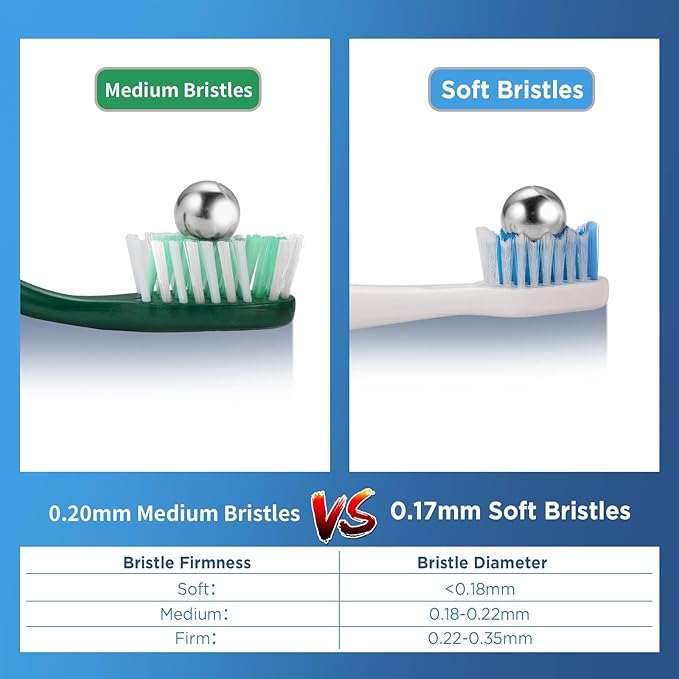 Medium Toothbrushes for Adults, Cross Bristles, 6 Count