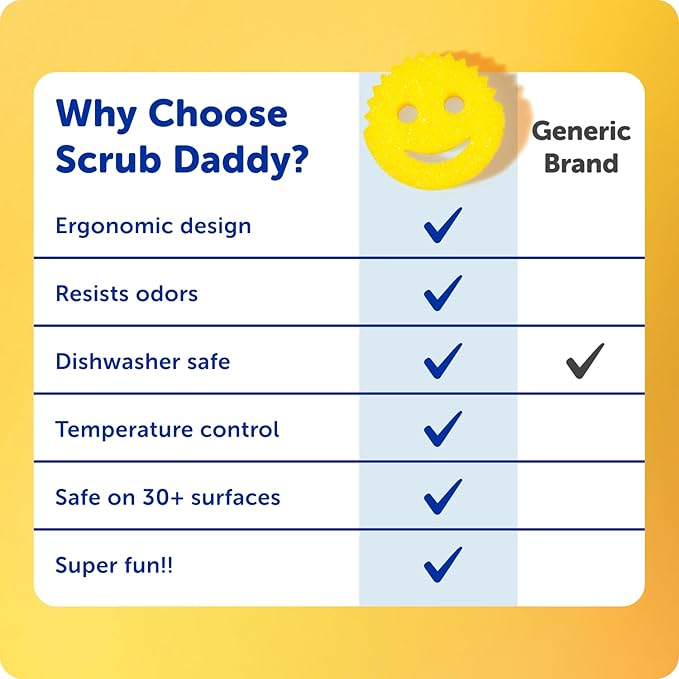 Scrub Daddy Scratch-Free Multipurpose Kitchen Sponges - Bulk Dish Sponges for Kitchen, Bathroom, Household Cleaning & More - Made with BPA-Free Polymer Foam (9 Count)