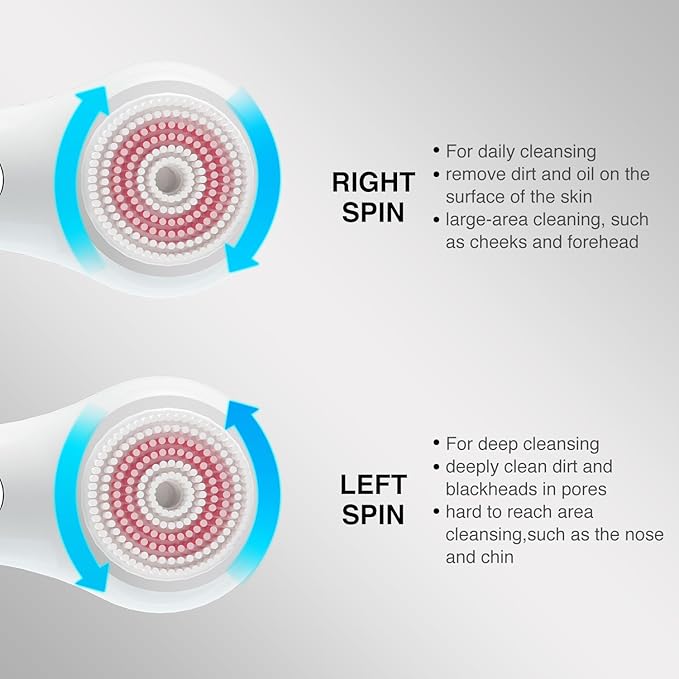 Electric Facial Cleansing Brush, 2-Way Rotating Face Scrubber with 3 Modes, Rechargeable, 5 Brush Heads, IPX7 Waterproof, Deep Pore Cleaning for All Skin Types