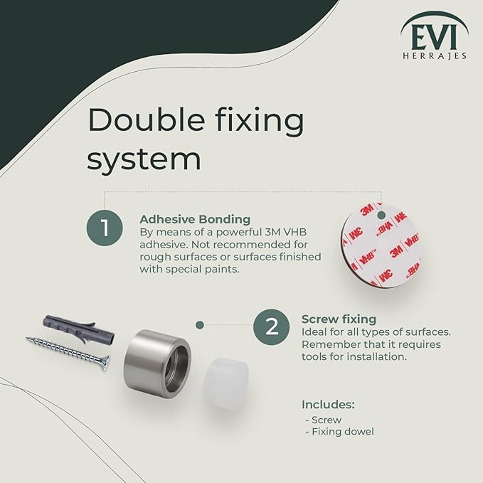 Wall Mounted Doorstop | 1.1'' X 1.1'' | Adhesive or Screwing Installation | White Rubber | Stainless Steel | Matte | Great Adherence