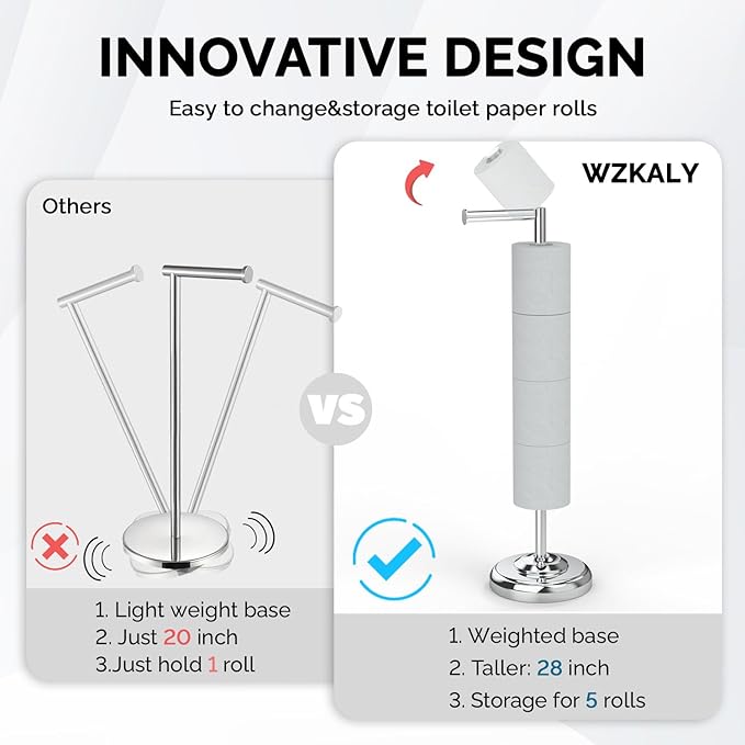 WZKALY Freestanding Toilet Paper Holder Stand with Storage – Holds 4 Extra Rolls – Chrome Toilet Paper Holder for Bathroom – Sturdy Base, Classic Retro Style, Space-Saving Bathroom Storage Organizer