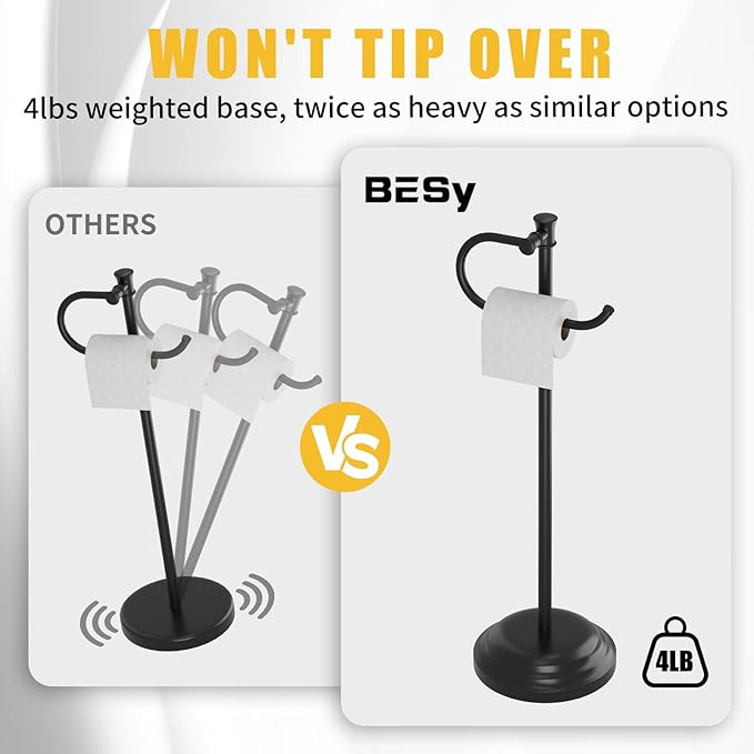 BESy Toilet Paper Holder Free Standing Bathroom Toilet Tissue Holder Stand for Floor Toilet Paper Roll Holder with Storage Hardware Accessories Rack Hand Towel Bar Matte Black Stainless Steel
