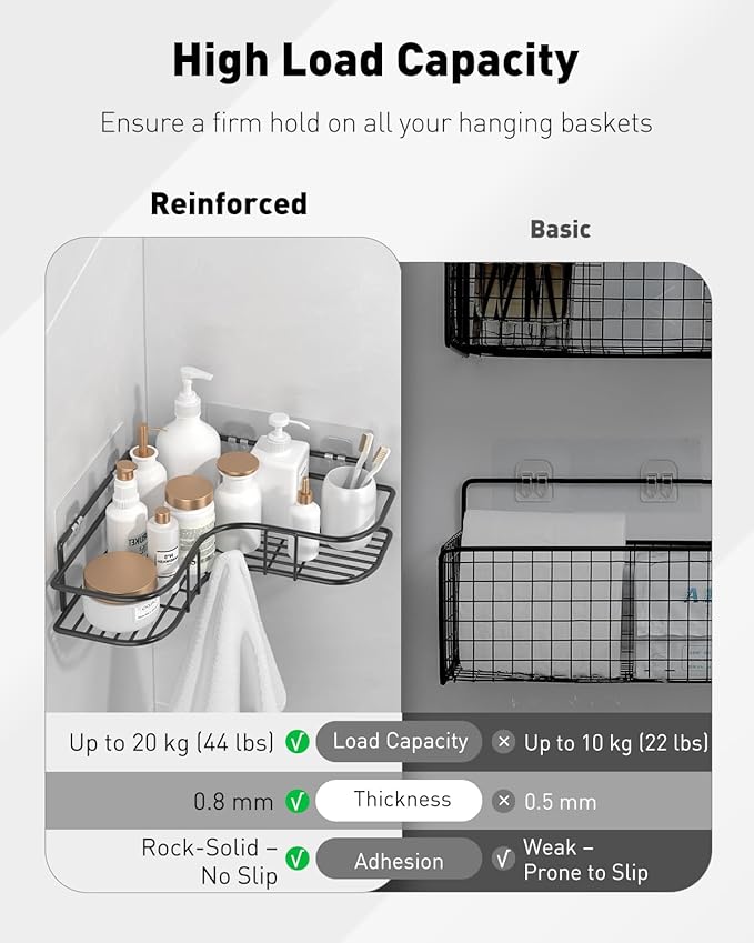 Uniclife 24 Pcs Shower Caddy Adhesive Hooks,Strong Shower Hooks, Caddy Adhesive Replacement, Transparent Bathing Sticky Strips for Bathroom Storage Shelves, Kitchen Racks and Baskets