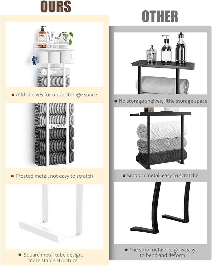 Towel Racks for Bathroom 31inch Wall Mounted Towel Rack,Floating Shelf with Wood Plank,Towel Storage for Bathroom Can Holds 6 Large Rolled Towels,All White