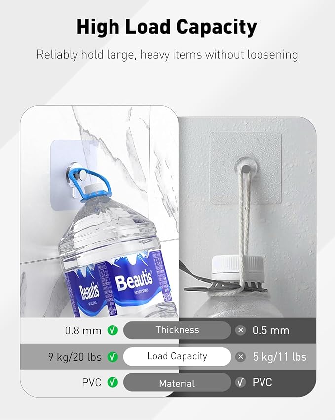 Uniclife 20 Pcs Adhesive Picture Hooks 20 lbs Max 2.2”Load No Drill Screw Stickers Heavy Duty Picture Hangers Without Nails No Nail Wall Hooks for Hanging Frame Hanger Sticky Hook for Bathroom Kitchen