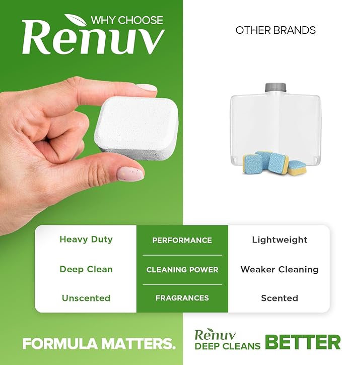 Renuv® Washing Machine Cleaner + Dishwasher Cleaner + Garbage Disposal Cleaner - Heavy Duty Kitchen Appliance Deep Cleaning, Descaling