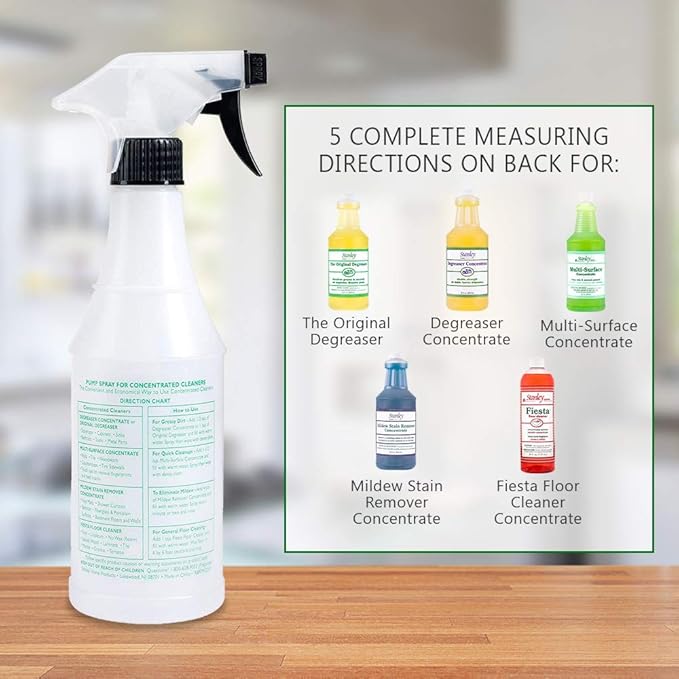 STANLEY HOME PRODUCTS Pump Spray Bottle – Convenient Easy-to-Hold Bottle with Sprayer to Dilute Concentrated Cleaners (3 Spray Bottles)