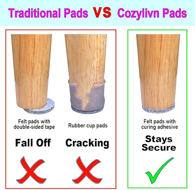No Lost Pads! Felt Chair Leg Glides for Hard Floors – Easy Glide, Scratch Protection, Chair Feet, Not Adhesive Backing | 50mm (2") Round, 40 Pcs