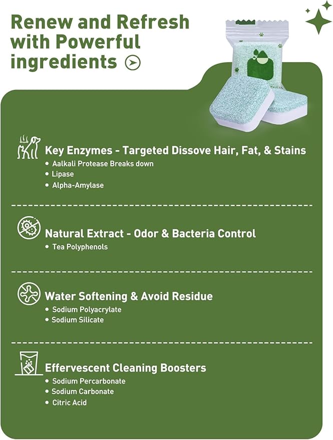 Washing Machine Cleaner Tablets – 36 Count for 18-Month Supply – Pet Hair & Odor Remover – Unscented, Septic Safe, Works with All Washers