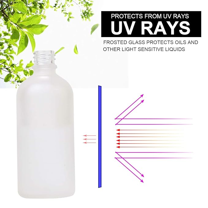 Empty Frosted Glass Spray Bottle 3.4oz, Perfume Atomizer, Fine Mist Spray (2 PACK)