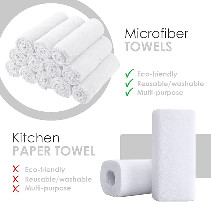 Avalon Towels Microfiber Cleaning Cloths (Value Pack of 100) - Size 12 x 12 Inches, Highly Absorbent Cleaning Rags, Lint Free, Reusable and Washable, Microfiber Towels for Cars