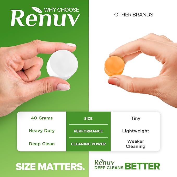 Renuv® Washing Machine Cleaner + Dishwasher Cleaner + Garbage Disposal Cleaner - Heavy Duty Kitchen Appliance Deep Cleaning, Descaling