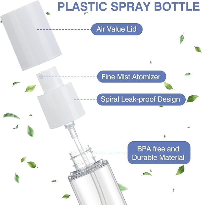 Boenoea Small Spray Bottle 1.7oz/50ml Travel Spray Bottles Plastic Portable Refillable Empty Bottles for Outgoing - Leak Proof - 2 Pack Clear