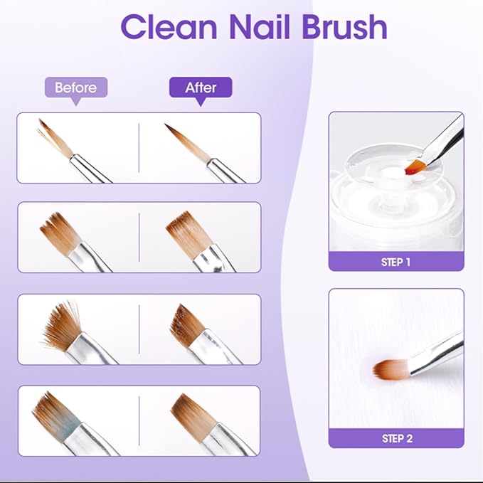 Gellen 16oz Multi-Purpose Nail Cleanser, Pump Bottle Design Nail Surface Cleaner for Prep Nails, Tacky Residue Remover for High-Shine Gel Top Coat, Polygel Slip Solution, Nail Cleaning for Manicure