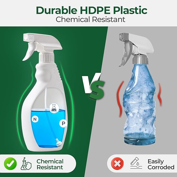 T4U Spray Bottles for Cleaning, 16 OZ Empty Spray Bottles Heavy Duty, Plastic Spray Bottles for Cleaning Solutions, Cleaning Spray Bottle for Household Cleaning Bleach, Industrial Chemical (2 Pack)