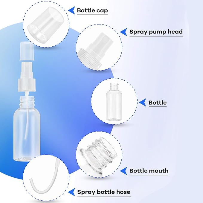 5 Pack Spray Bottle, 50ml Small Spray Bottle, Fine Mist Empty Travel Bottles, Reusable Plastic Mini Travel Bottle For Liquid Cosmetic for Personal Care, Cleaning