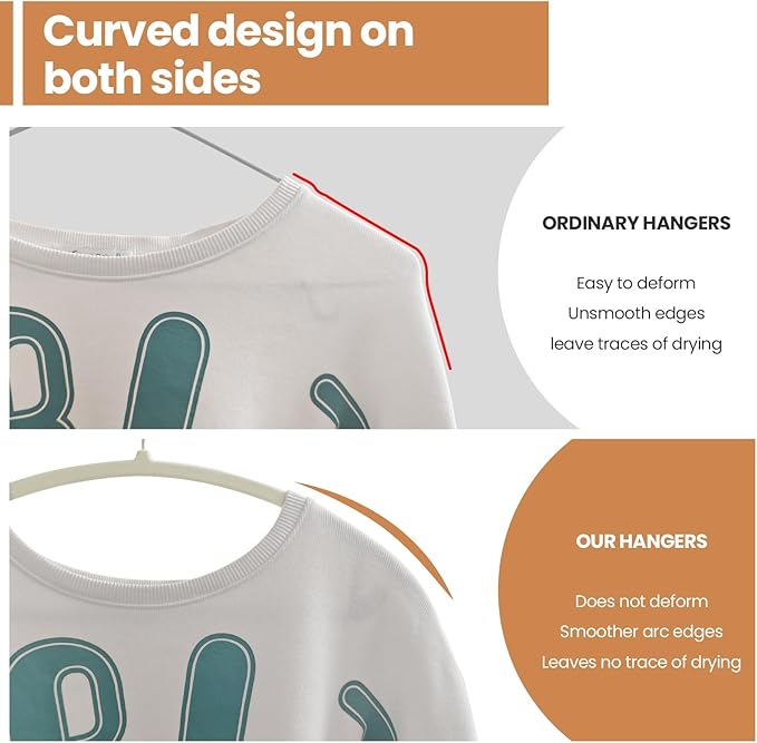 Jiang&Rong 60 Pack Beige Velvet Hangers, Ultra Thin Space Saving Non-Slip Clothes Hangers, No Shoulder Bumps Suit Hangers for Sweaters, Jackets, Pants, Dresses & Shirts, Heavy Duty Velvet Coat Hanger