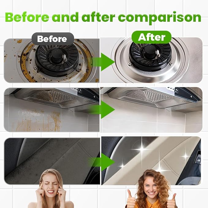 Fliwos Cleaning Milk House Cleaner, 2026 Upgraded Multifunctional Cleaner for Kitchen & Bathroom, Powerful Concentrated Cleansing Lotion, Multi-Purpose Cleaner, Effectively Remove Stains (Green 1Pcs)