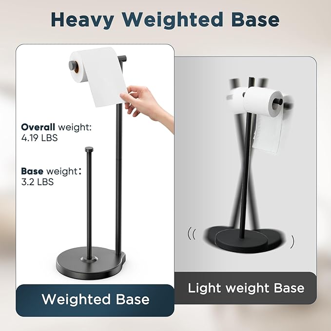 theaoo Heavy-Duty Toilet Paper Holder Stand – Modern Freestanding Bathroom Toilet Tissue Paper Roll Holder with Reserve & Storage, Stainless Steel (Black, Free Standing)