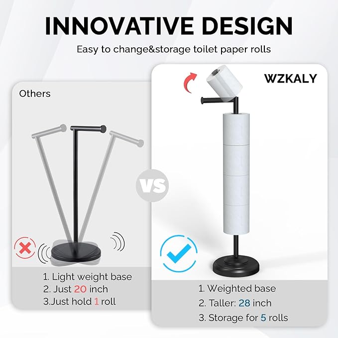 WZKALY Freestanding Toilet Paper Holder Stand with Storage – Holds 4 Extra Rolls –Matte Black- Toilet Paper Holder for Bathroom – Sturdy Base, Classic Retro Style, Space-Saving Bathroom Storage