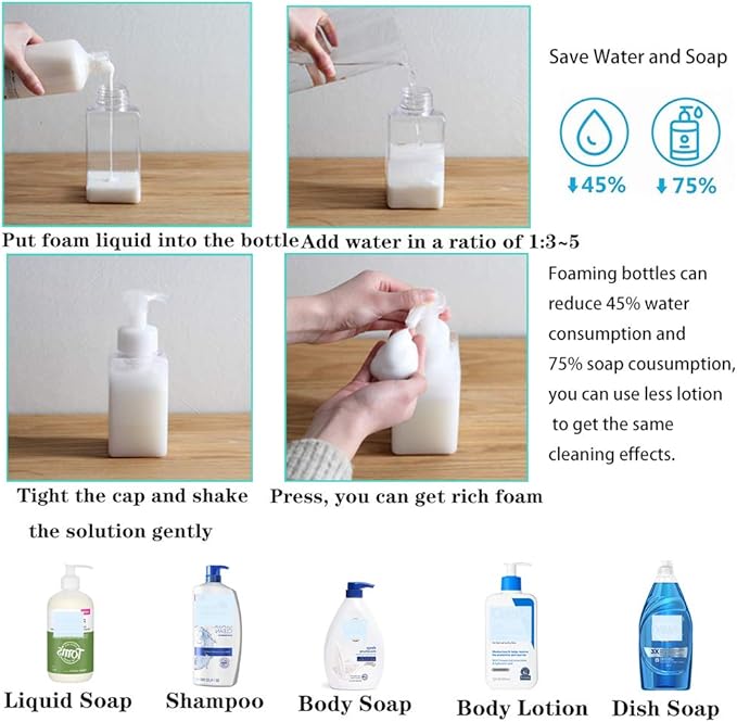 2 Pack Foaming Soap Dispenser 15oz Refillable Foam Liquid Hand Soap Empty Plastic Pump Bottle Container for Bathroom Vanities, Kitchen Sink, Hospital, Clinic, Clear 450ml